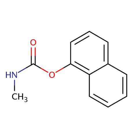 Carbaryl | SIELC