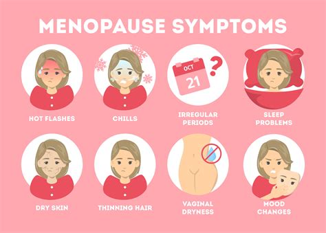 Say Goodbye to Menopause and Perimenopause Symptoms - Restorative Health