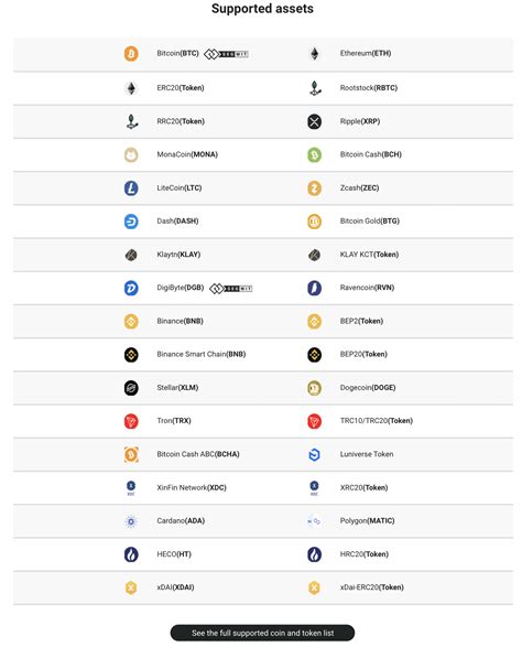 Store Your Crypto Safely: Ultimate Guide to Crypto Hardware Wallets