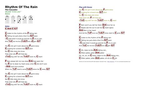 Rhythm of the Rain Lyrics - Aarav-has-Mueller