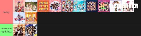 twice single ranking Tier List (Community Rankings) - TierMaker