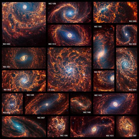 [NewYorkPost] James Webb Space Telescope captures ‘stunning’ images of 19 spiral galaxies – The ...