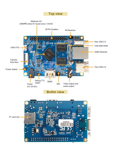 Orange Pi PC - Wiki-Orange Pi