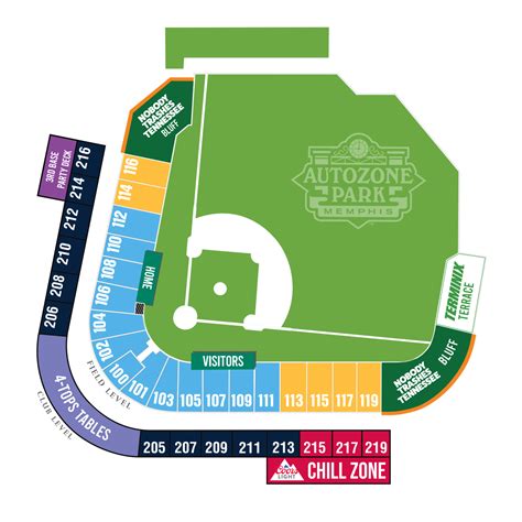 Autozone Park Seating Chart