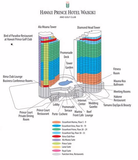 Map Layout Hawaii Prince Hotel Waikiki