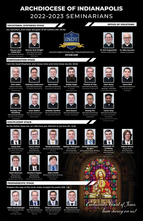 Poster: 2022-2023 Archdiocese of Indianapolis Seminarians (November 4 ...