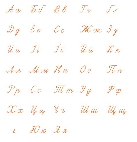 Understanding Ukrainian Cyrillic Alphabet - Ukrainian Lessons