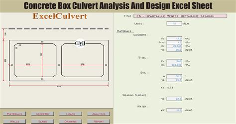 Concrete Box Culvert Weight Chart