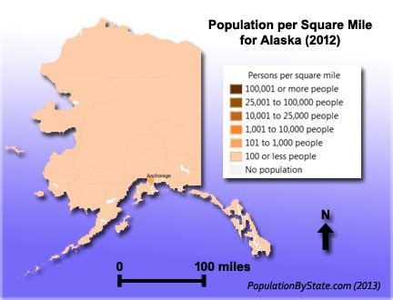 Population Trend Graph and Race chart for Alaska vs. United States from ...