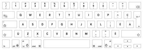 French Canadian Keyboard Layout