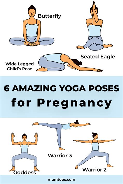 Yoga in Pregnancy - Poses & Tips