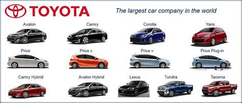 Toyota Motor Corporation – Company Information