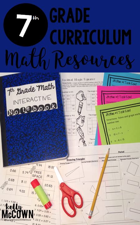 7th Grade Math Curriculum Bundle | Math station activities, Middle ...