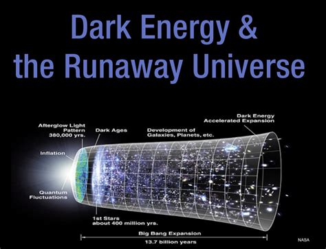 4 facts about dark energy that will impress your friends