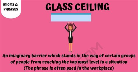 "Glass Ceiling" - Definition, Origin, Uses, and Examples • 7ESL