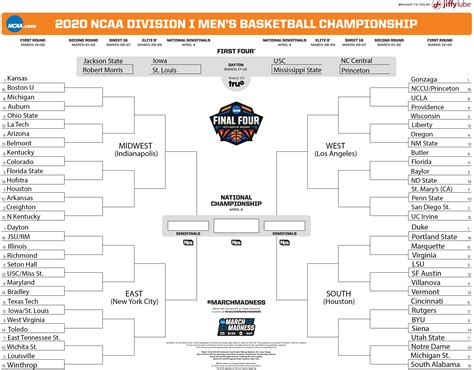 Printable Basketball Bracket 2023