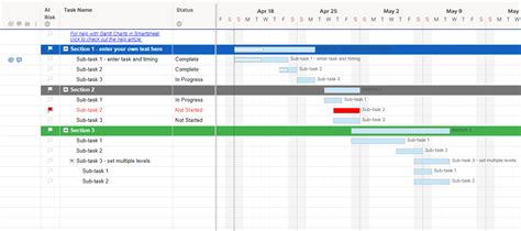 Project Plan Timeline Template Smartsheet