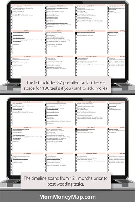 Wedding Checklist Google Sheets Spreadsheet – Mom Money Map