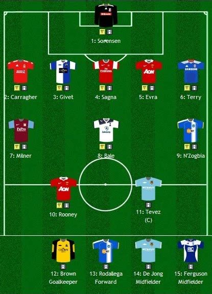 Join My "EPL Fantasy Football League" ! | One For All