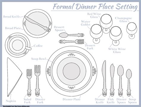 Place Setting Template for Seven-course meal | Food | Pinterest ...