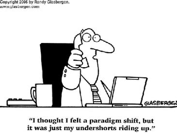 Will Your Company Survive the Paradigm Shift? - Evoloshen