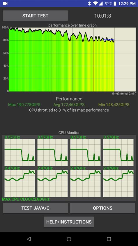 CPU throttling test : razerphone