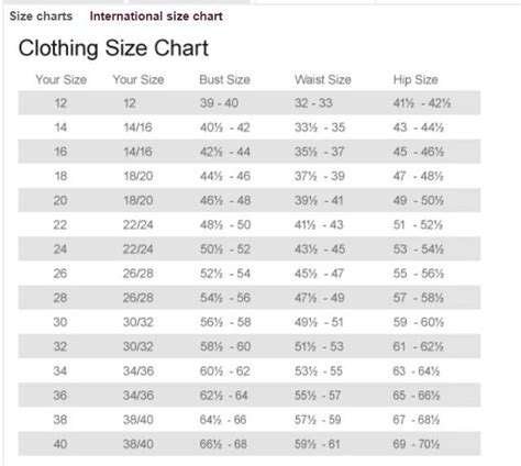 Jessica Simpson Bathing Suit Size Chart - Greenbushfarm.com