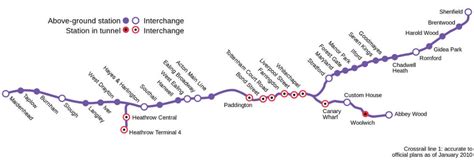 Map of London commuter rail: stations & lines