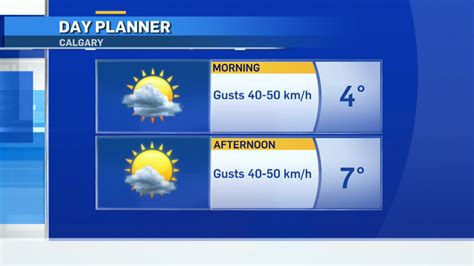 Calgary weather: Ice in the morning, warm in the afternoon | CTV News