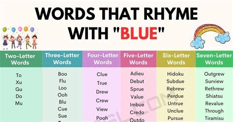 335 Best Words That Rhyme with Blue • 7ESL