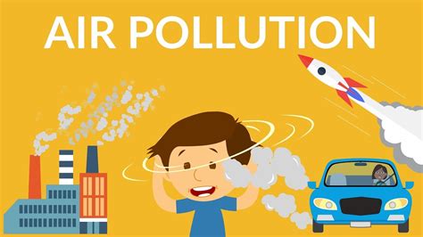 Air Pollution | Video for Kids | Causes, Effects & Solution - YouTube