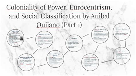 Coloniality of Power, Eurocentrism, and Social Classificatio by Helen Zhu on Prezi