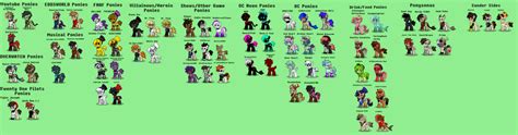 Pony Town characters by ScottDraws on DeviantArt