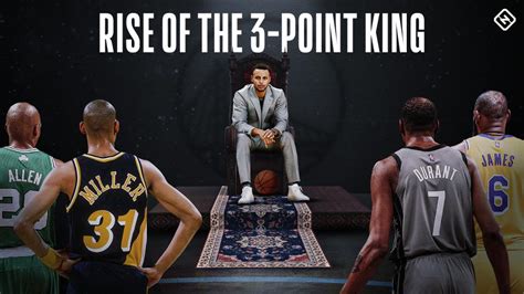 Inside Stephen Curry's 3-point record: The highlights, stats and quotes that define his ...