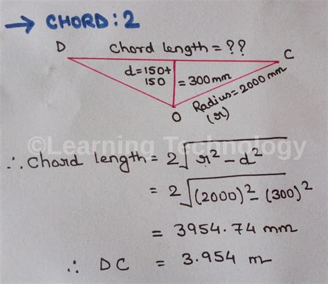 How To Calculate Length Of Chord For Circle - Construction Encyclopedia