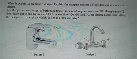 Solved What is Axiom in axiomatic design? Explain the | Chegg.com