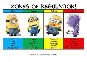 Zones Of Regulation Super Heroes