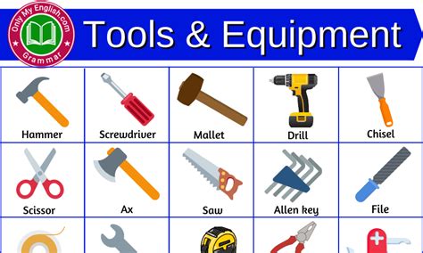 Mechanical Hand Tools Names