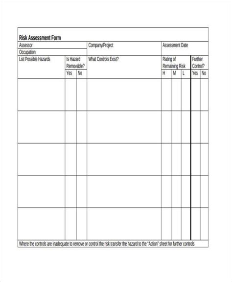 Blank Risk Assessment Template Qualads - vrogue.co