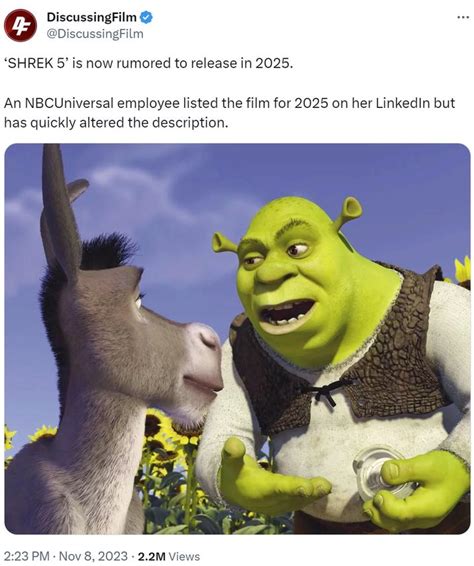 ‘SHREK 5’ is now rumored to release in 2025. | Shrek 5 | Know Your Meme