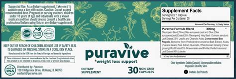 Puravive Review: 9 Things You Need to Know