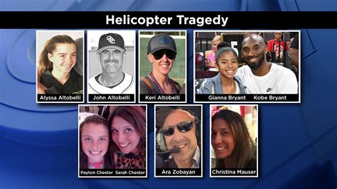 Kobe Bryant helicopter tragedy: Honoring the 9 victims 3 years later | FOX 11 Los Angeles