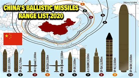 CHINA BALLISTIC MISSILES RANGE 2020 - China Intimidates with DF-21D Anti-ship Ballistic Missile ...