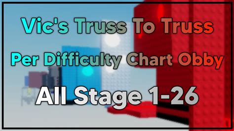 Roblox - Vic's Truss To Truss Per Difficulty Chart Obby [All Stage 1-26] - YouTube