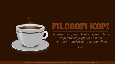 Quotes Film Filosofi Kopi 2 - Judul Soal