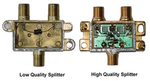 Coaxial Cable Splitters – CableIQ | Fluke Networks