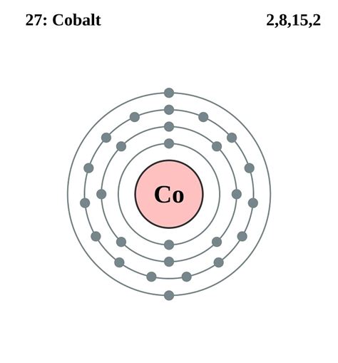 Cobalt Definition, Facts, Symbol, Discovery, Property, Uses