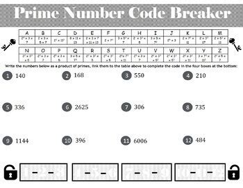 Prime Factorization Game by TenTors Education | Teachers Pay Teachers