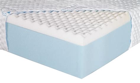 Egg Profile Box Classic Memory Foam Mattress – Mattress Guru