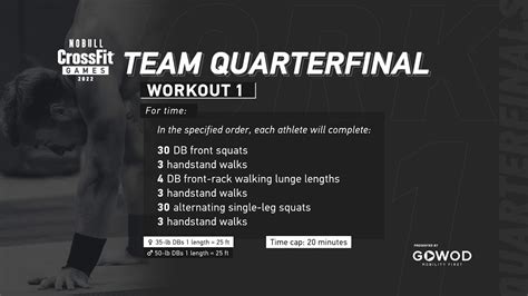 Crossfit Quarter Final Workouts 2024 - Mame Stacee